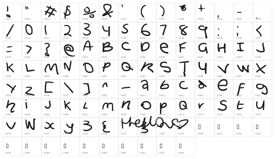 curly georgia Character Map