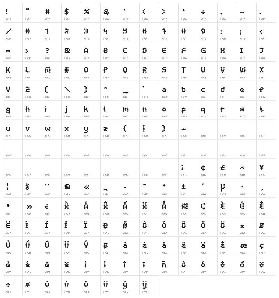 curly lava bubble Bold Character Map