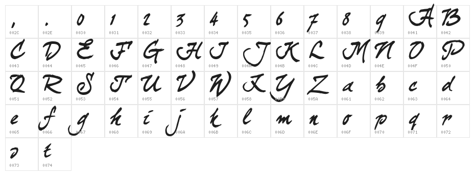 curlyJoe Character Map