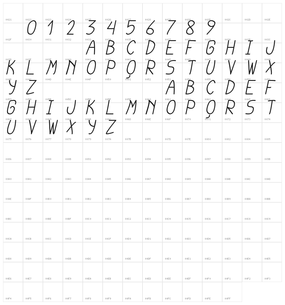 cursi extra tfb Italic Character Map