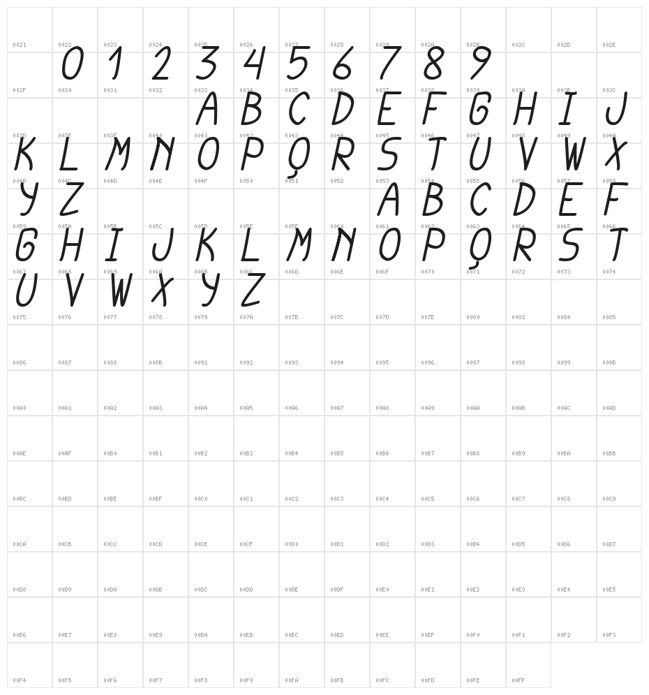 cursi extra tfb bold Italic Character Map