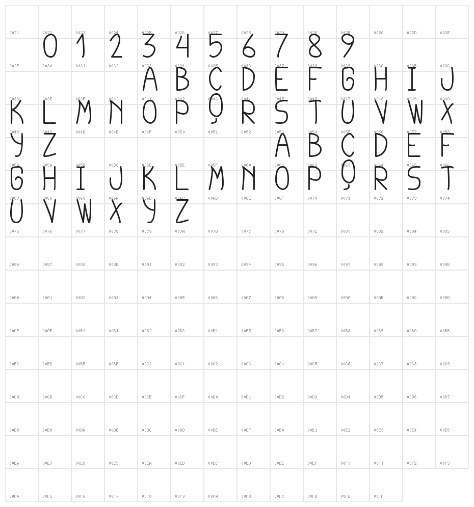 cursi extra tfb Character Map