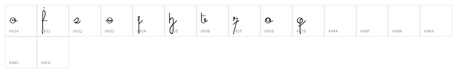 cursive digits Character Map