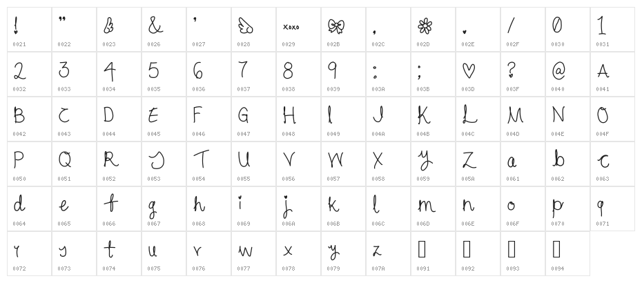 cursive Character Map