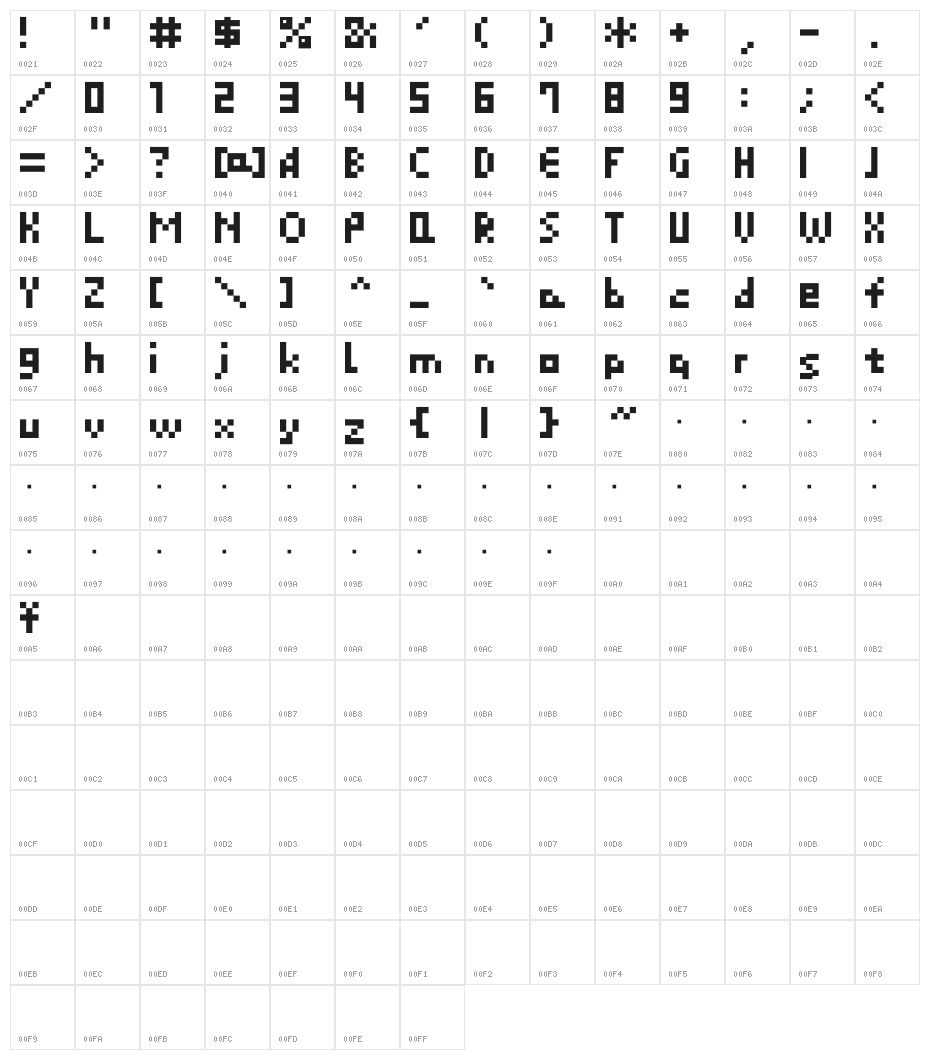cute bit club band Character Map