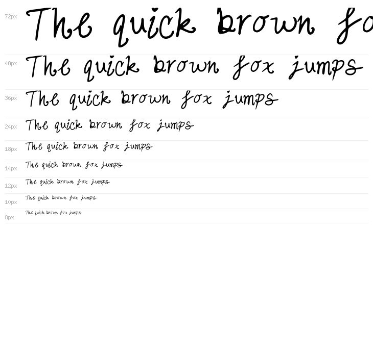 cutesy_hand Waterfall