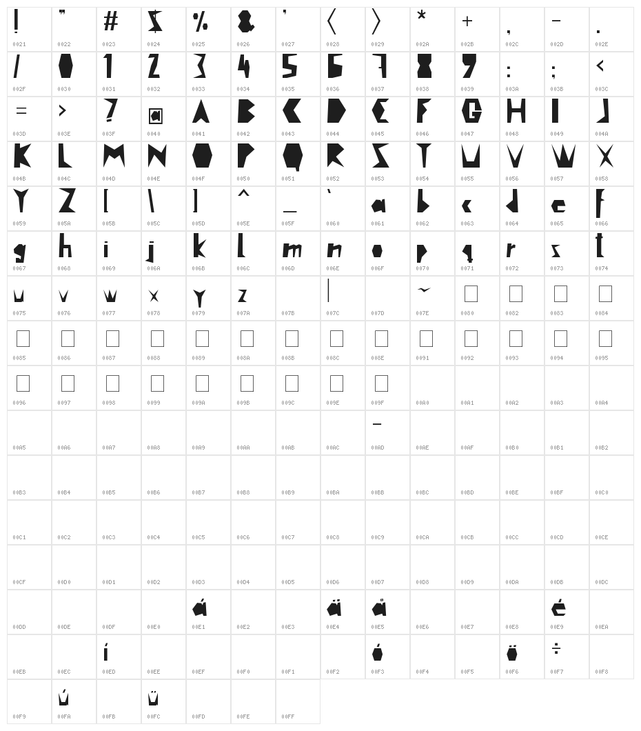 cutout Character Map