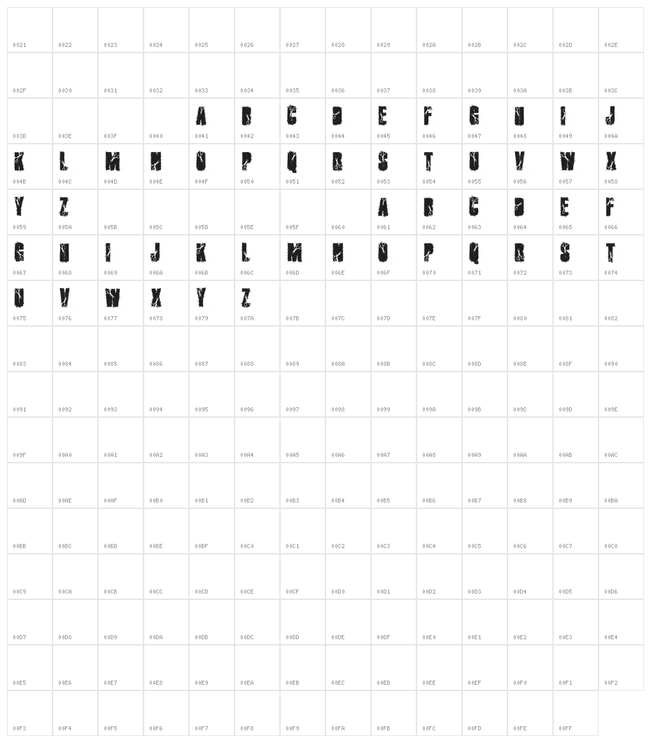 cutter Character Map