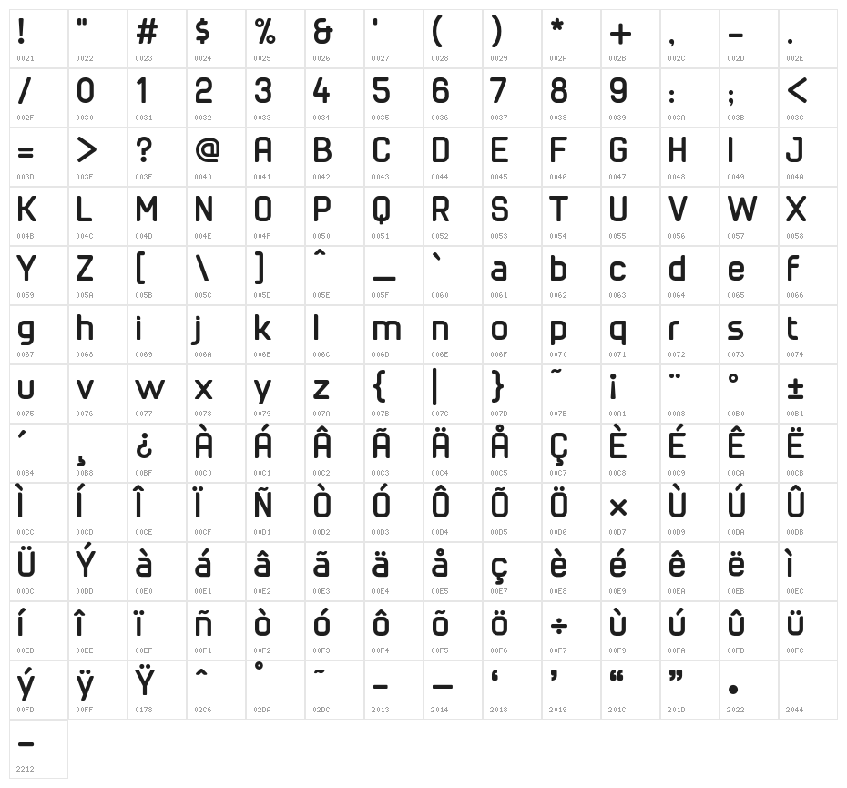 cuyabra Bold Character Map
