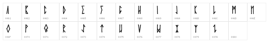 Cvlt Rvne Demo Bold Character Map