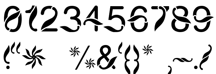 CWCiungWanara-Sejati Font OTHER CHARS