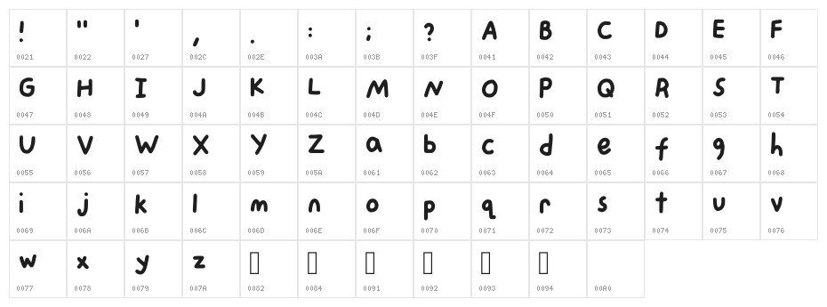 Cweyons Regular Character Map