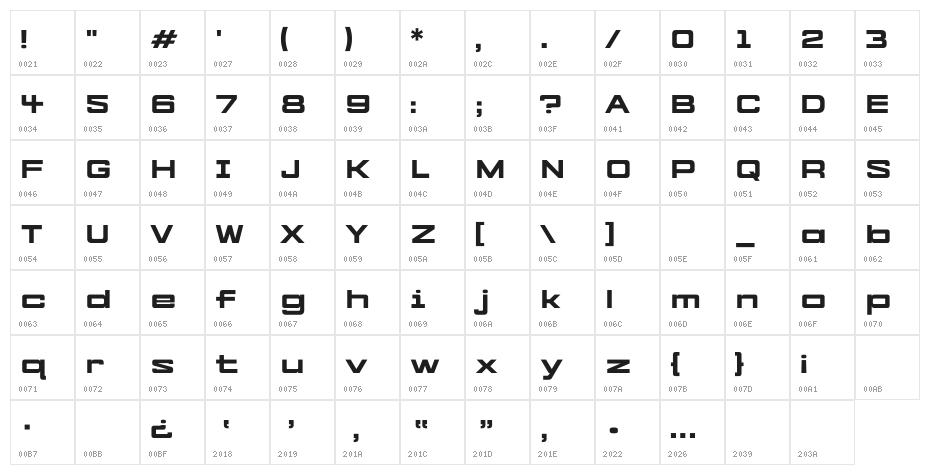 CYBER FREIGHT Normal Character Map