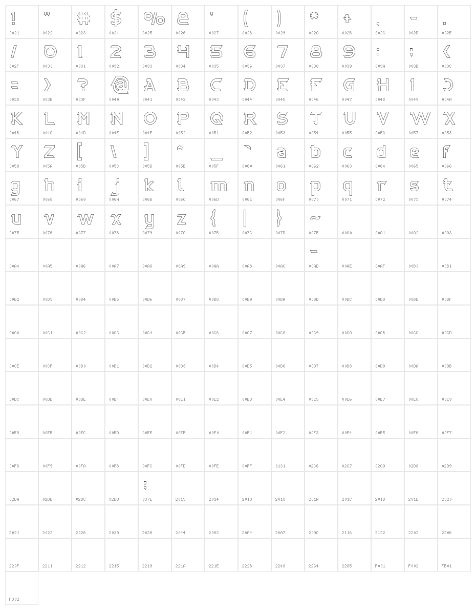 CYBERTOOTH-Hollow Character Map