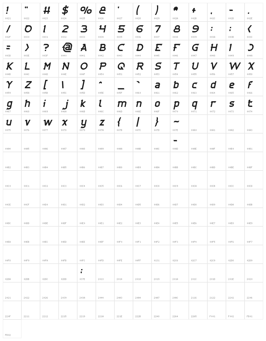 CYBERTOOTH Italic Character Map