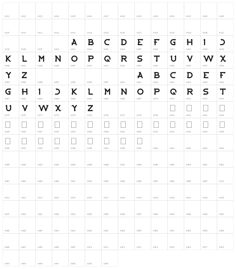 CYBERTOOTH Character Map