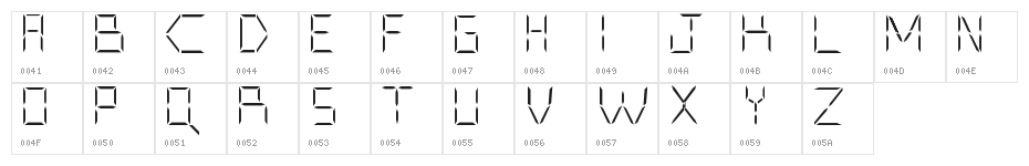CYBORGBANE Character Map