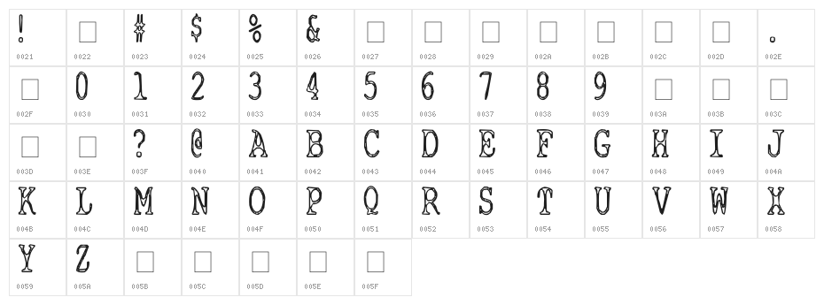 Cyanide Breathmint Character Map