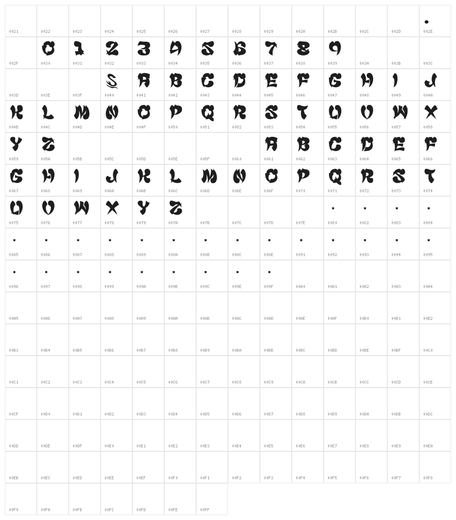 Cyankonabe__G Character Map