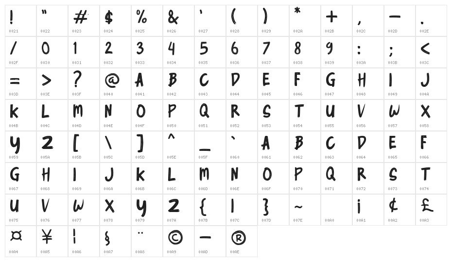 Cyber Brush Character Map