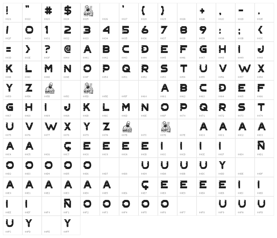 Cyber Chaos co_black Character Map