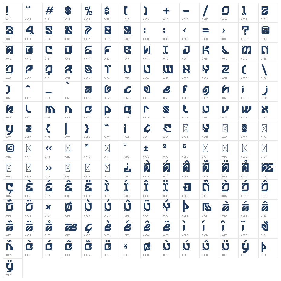 Cyber Cipher Character Map