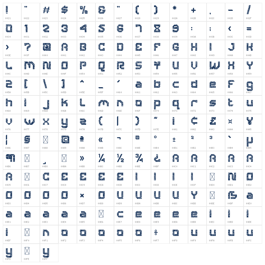 Cyber Crown Three Character Map