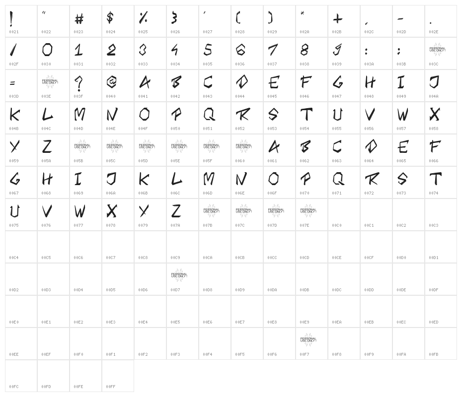 Cyber Gloom Character Map