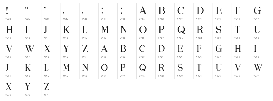 Cyber Hashtags Regular Character Map