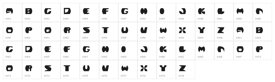 Cyber Phonic Character Map