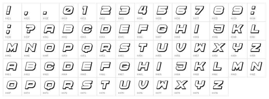 Cyber Princess 3D Italic Character Map