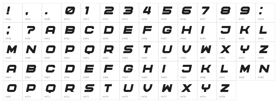 Cyber Princess Italic Character Map