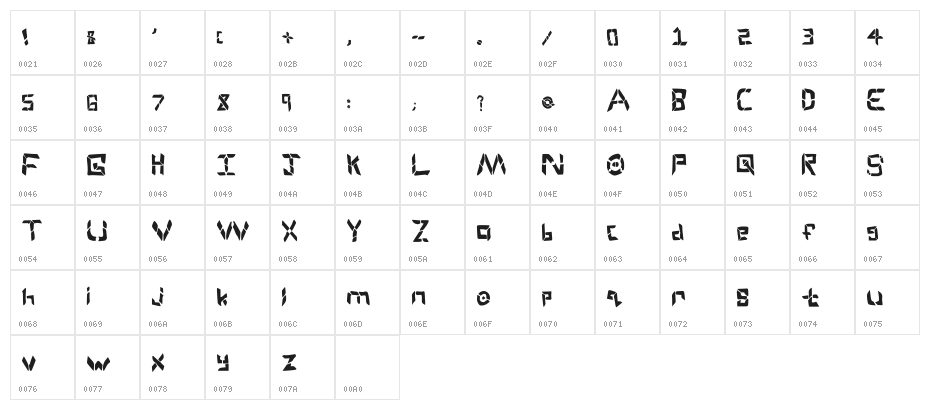 Cyber Sans Font Regular Character Map