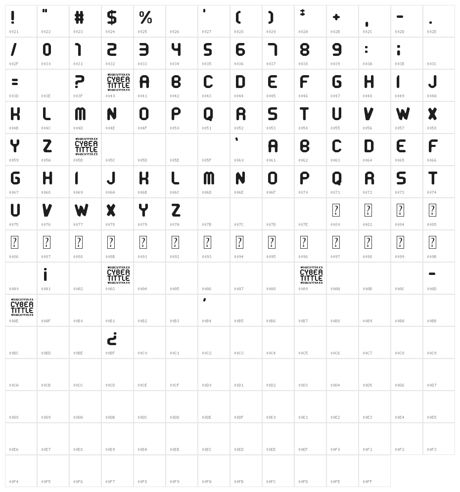 Cyber Tittle Character Map