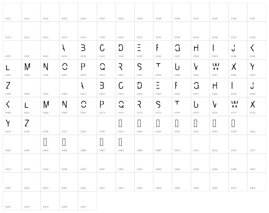 CyberBunny Character Map