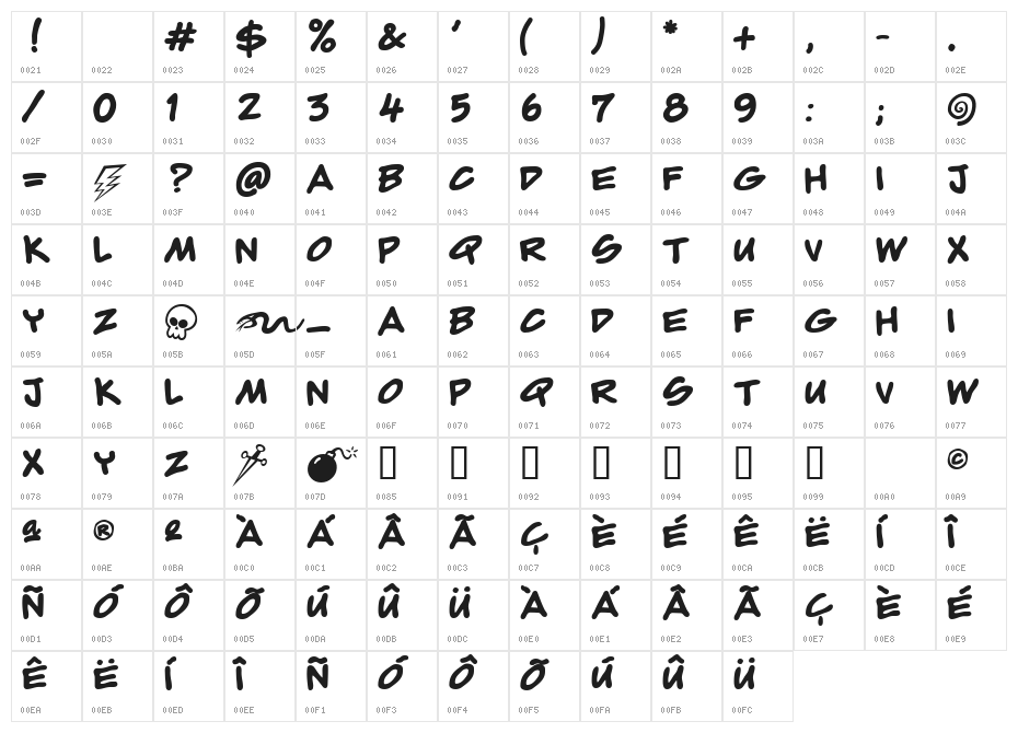CyberComix Bold Character Map