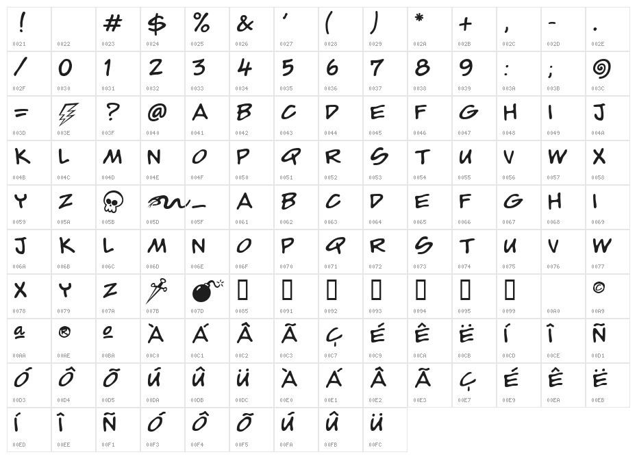 CyberComix Character Map