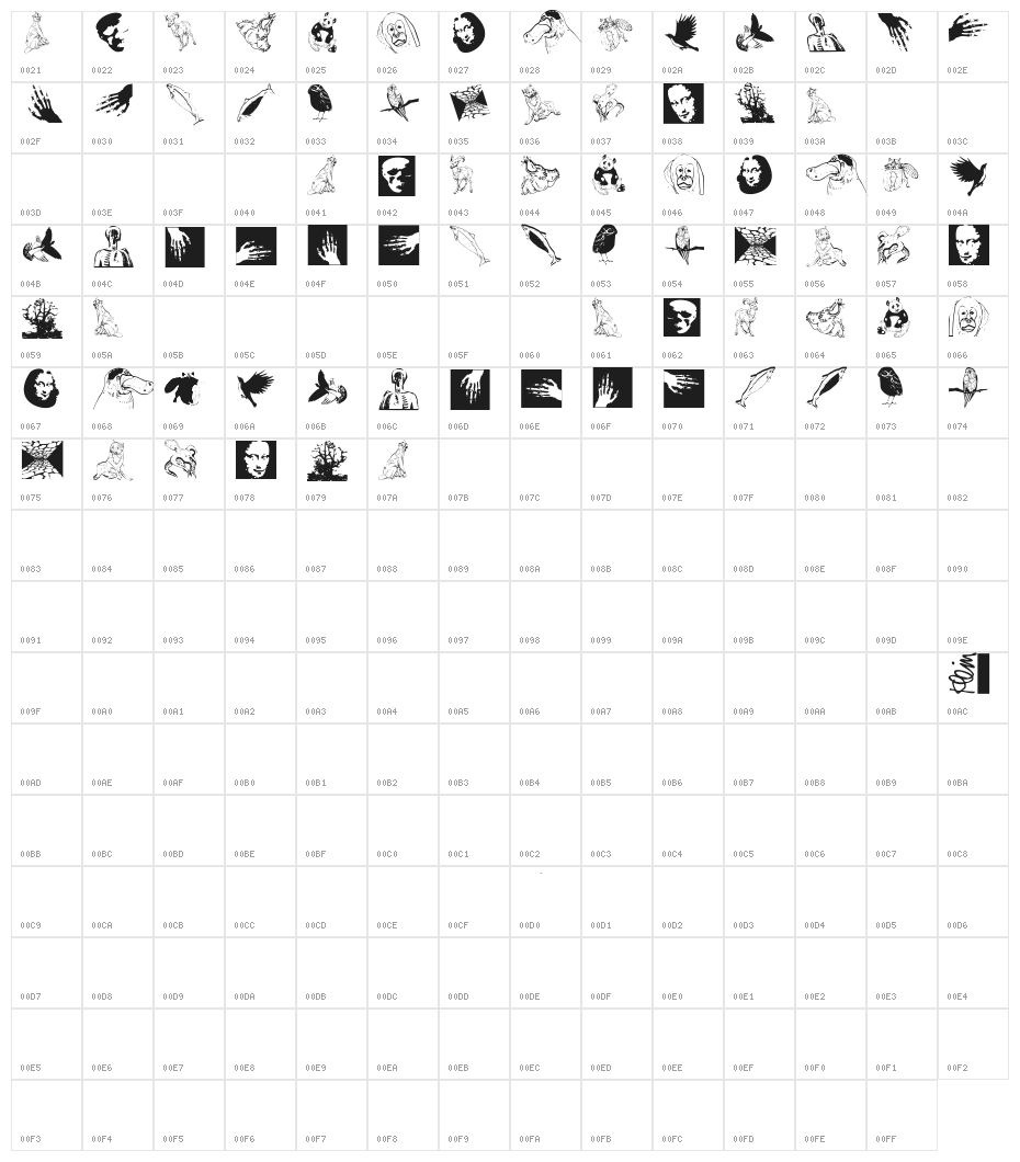 CyberDinxx Character Map