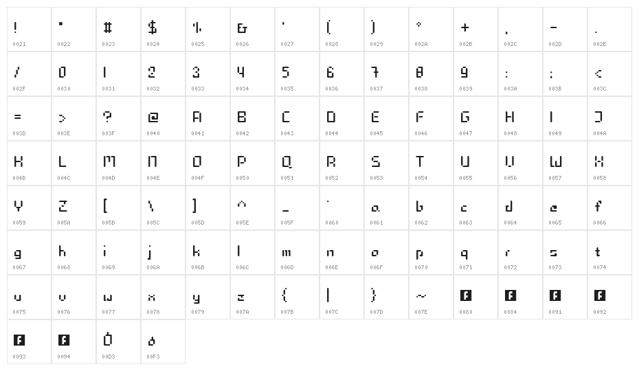 CyberSystem2-3 Character Map