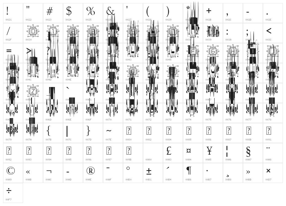 CyberTech Monogram Character Map