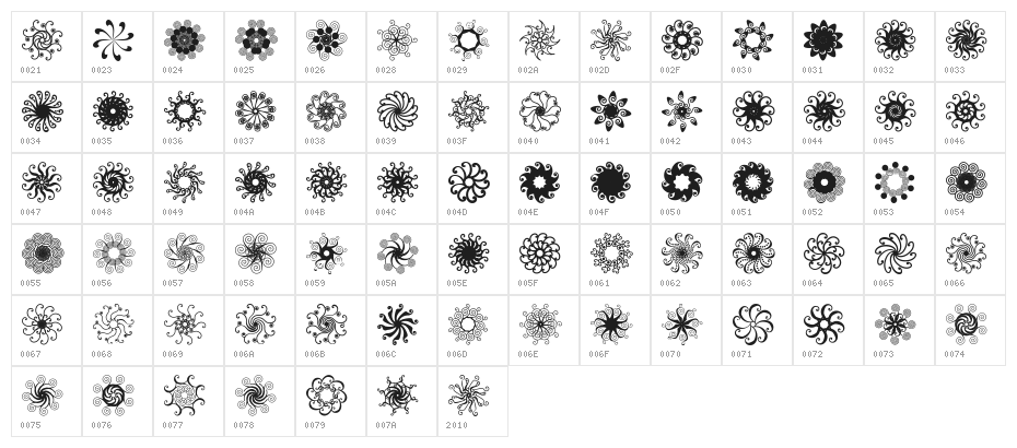 Cyberbuny's Teaser Character Map