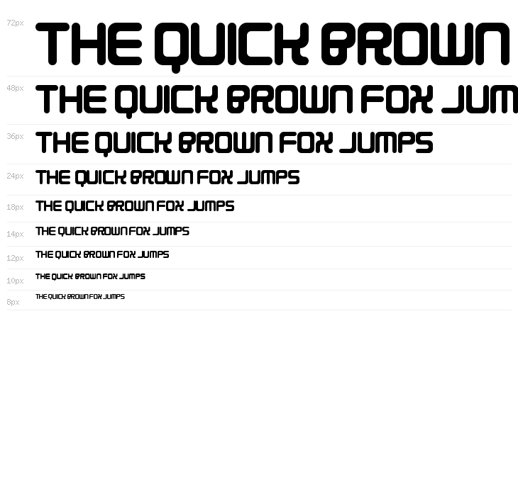 Cybercrime 2004 Regular Waterfall