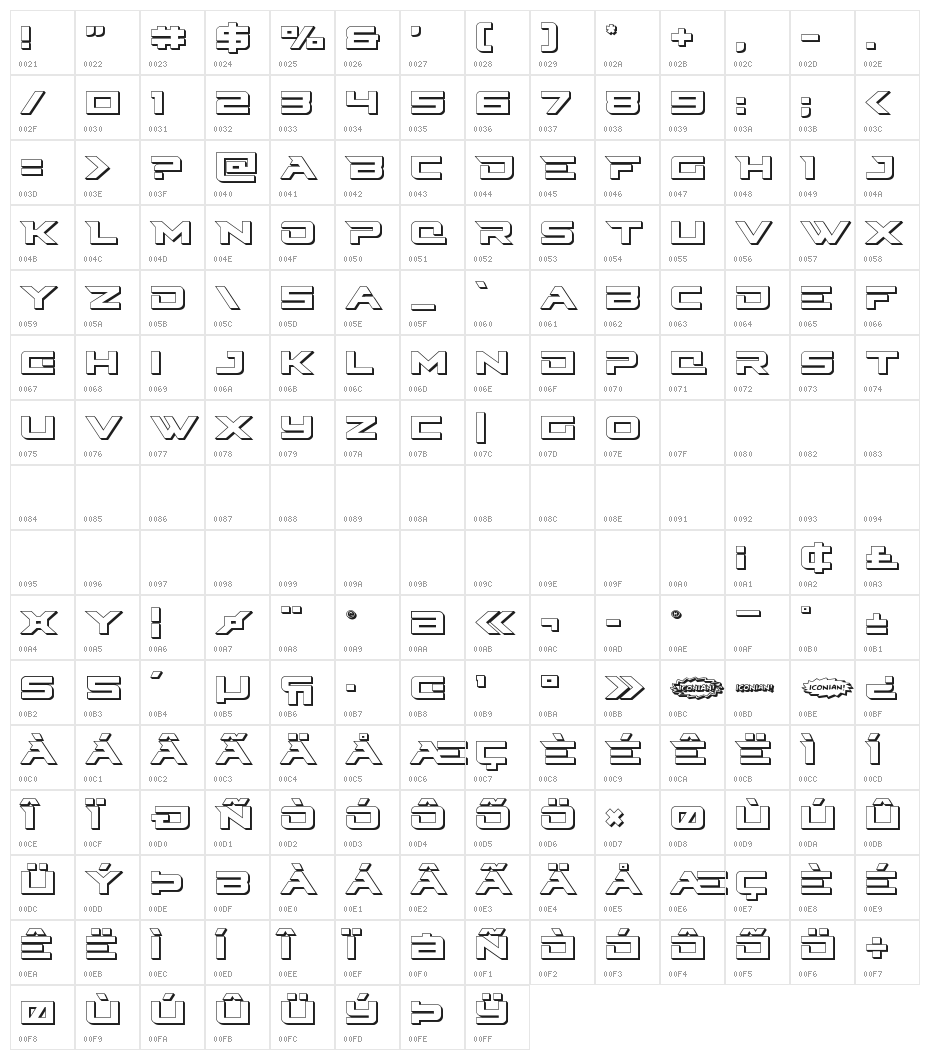 Cyberdyne 3D Character Map