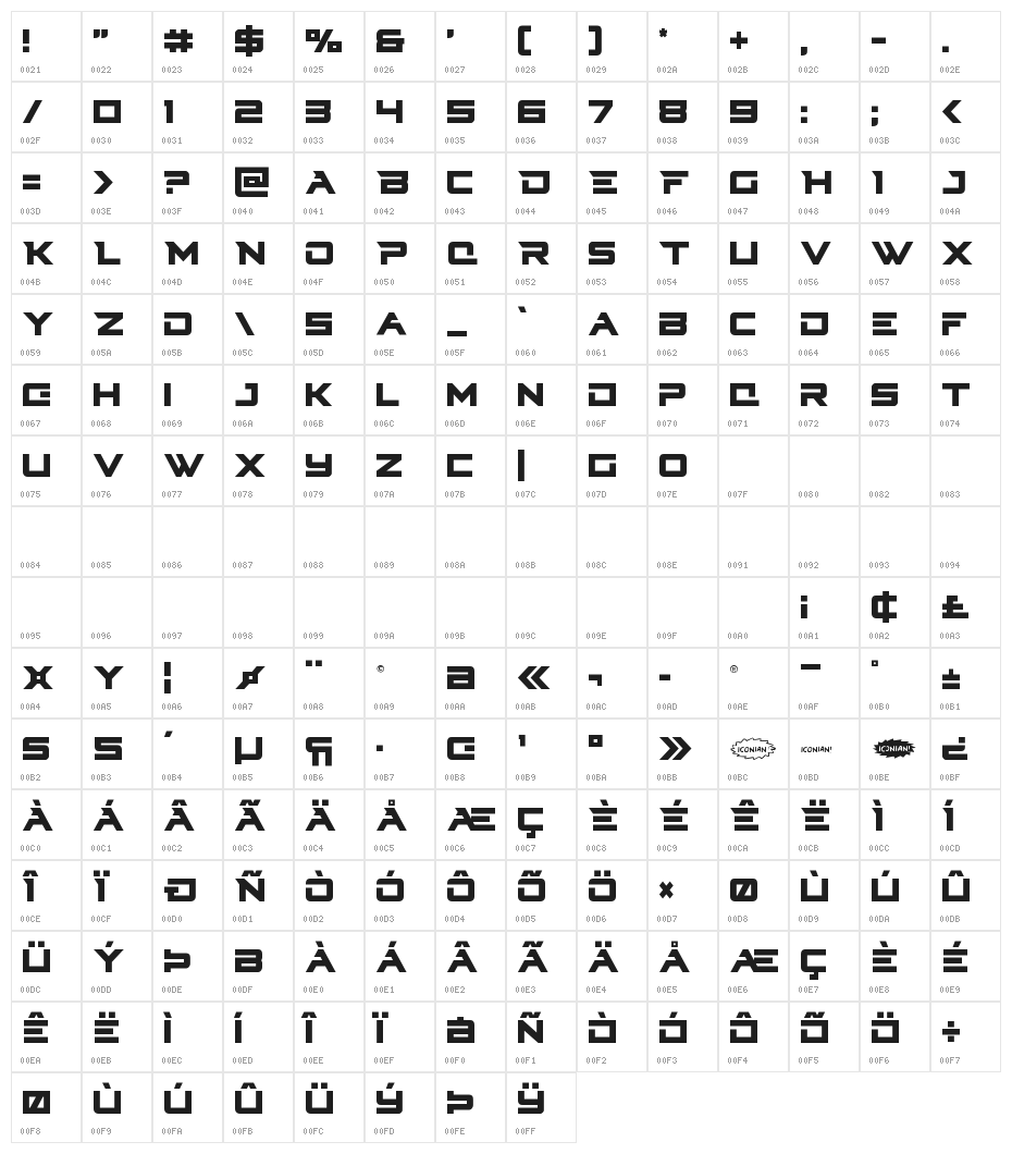 Cyberdyne Condensed Character Map