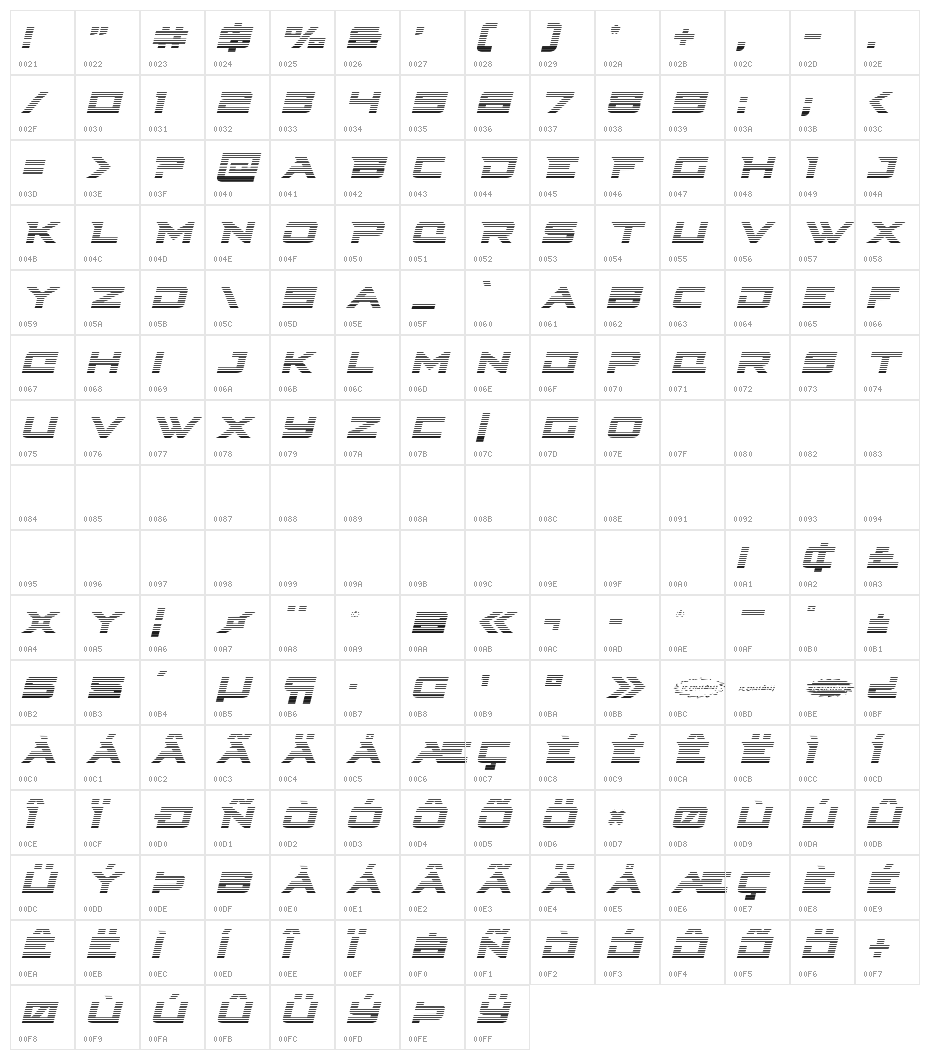 Cyberdyne Gradient Italic Character Map