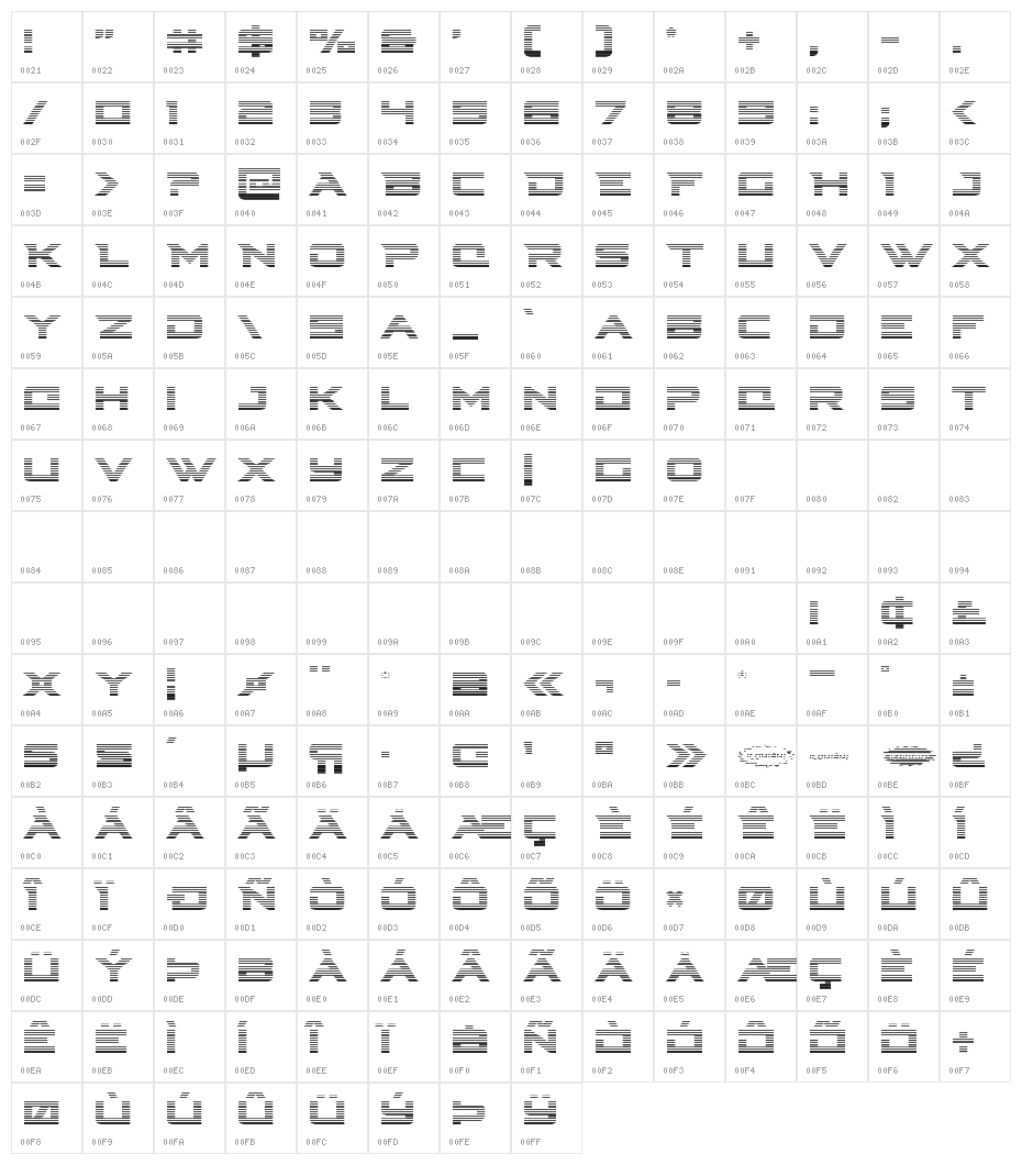 Cyberdyne Gradient Character Map