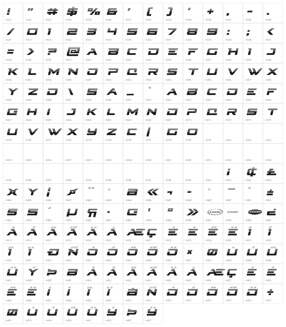 Cyberdyne Halftone Italic Character Map