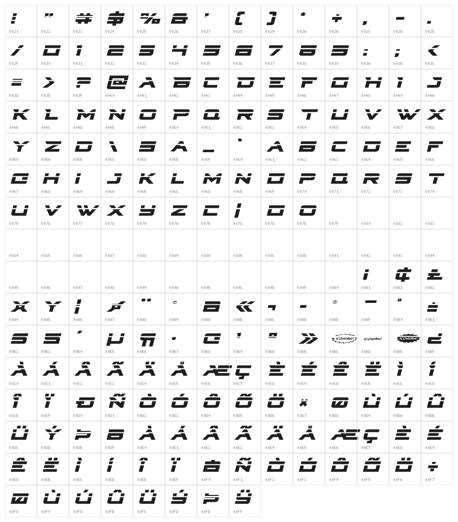 Cyberdyne Laser Italic Character Map