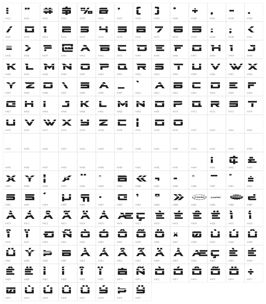Cyberdyne Laser Character Map