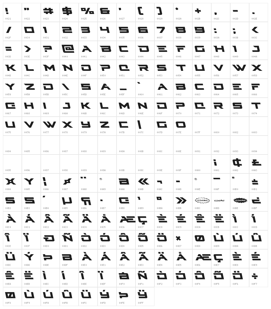Cyberdyne Leftalic Character Map